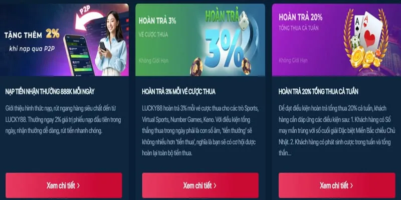 Người chơi tích lũy điểm qua các trò chơi 79kinh nổ hũ để nâng cấp VIP